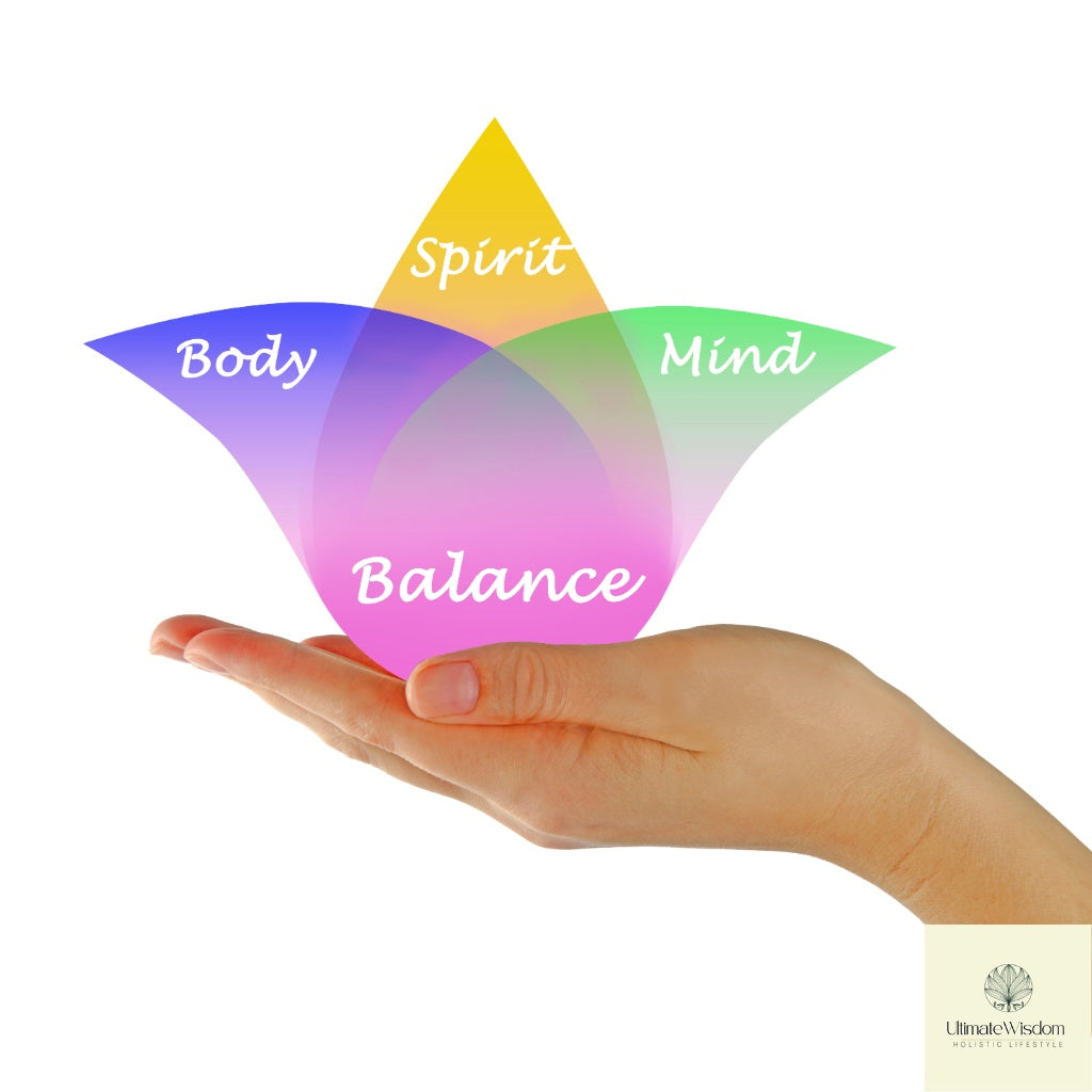 Balancing Mind body and spirit 